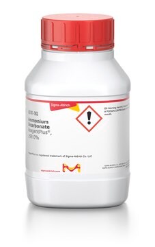 Ammonium Bicarbonate — HPLC Grade